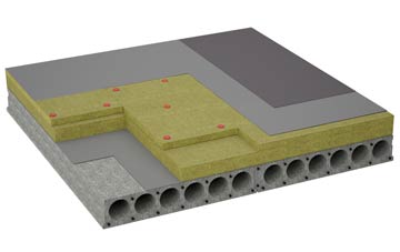 considerations of East Fleet flat roofing insulation